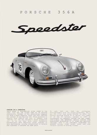 Porsche 356A Speedster Heritage Wall Poster – Traditional Car Wall Poster