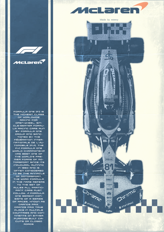 McLaren Retro Formula 1 Car Décor Poster | Retro Racing Wall Print