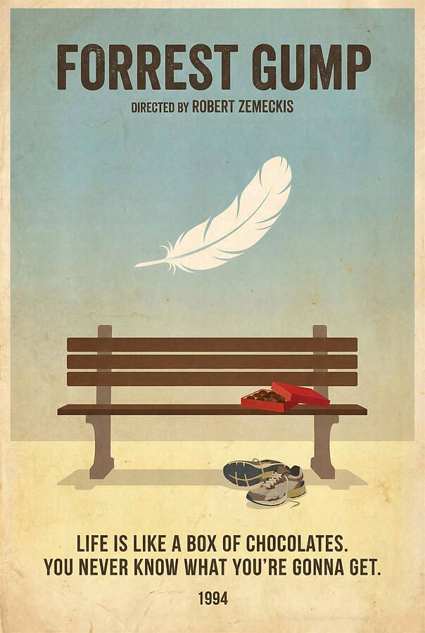 Forrest Gump Retro Movie Print Home Wall Print – Life Is Like a Box of Chocolates Quote