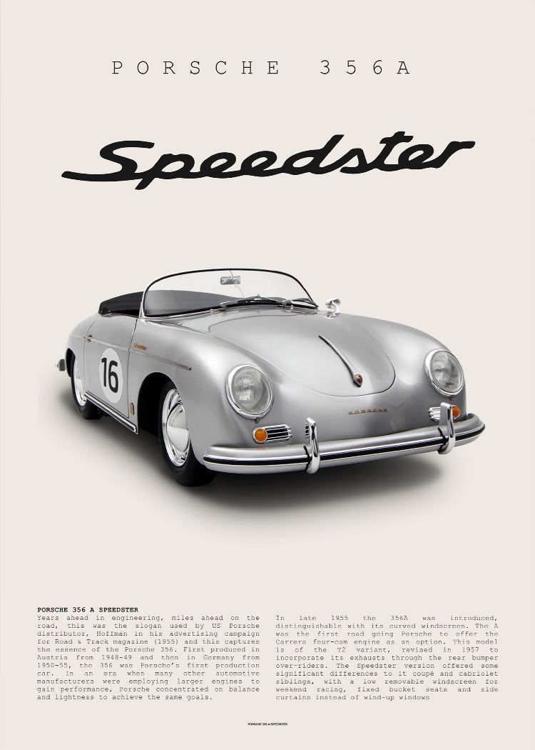 Porsche 356A Speedster Heritage Wall Poster – Traditional Car Wall Poster