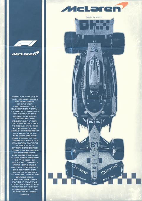 McLaren Retro Formula 1 Car Décor Poster | Retro Racing Wall Print