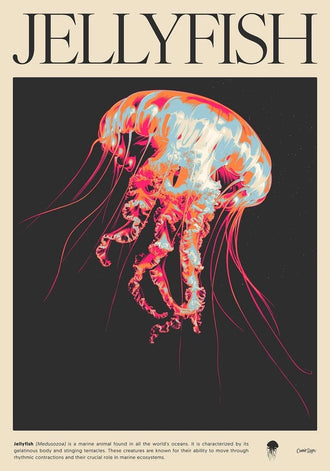 JELLYFISH Aesthetic Wall Print – Bioluminescence Jellyfish Print, Ocean Wall Decor Wall Poster