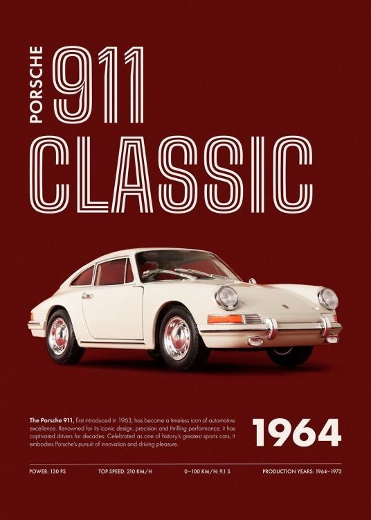 Porsche 911 Traditional 1964 Retro Wall Poster – Retro Car Home Wall Print