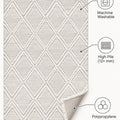 Boucle Modern Area Rug – features