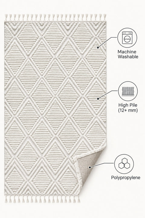 Boucle Modern Area Rug – features
