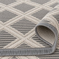 Boucle Scandinavian Area Rug – Gray – texture close-up