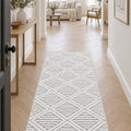 Boucle Scandinavian Area Rug – Off White in a hallway