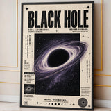 Celestial Typography Vintage Wall Art – BLACK HOLE Japanese Space Print