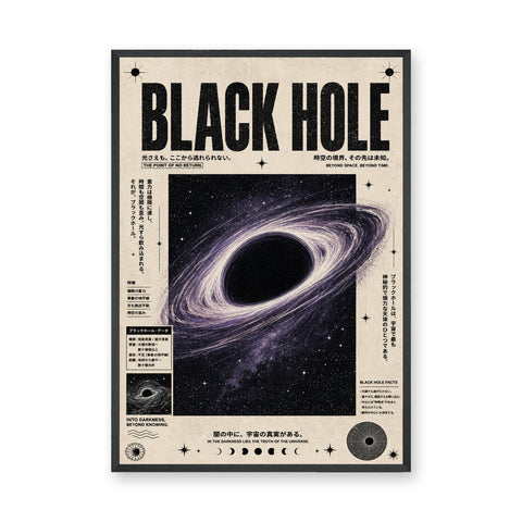 Celestial Typography Vintage Wall Art – BLACK HOLE Japanese Space Print