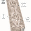 Distressed Medallion Vintage Runner Rug – Beige – features