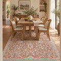 Vintage Modern Area Rug – Terracotta in a dining room