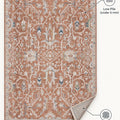 Vintage Modern Area Rug – Terracotta – features