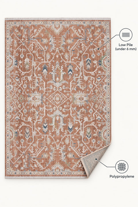 Vintage Modern Area Rug – Terracotta – features