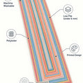 Woven-Look Modern Runner Rug – Multicolor – features