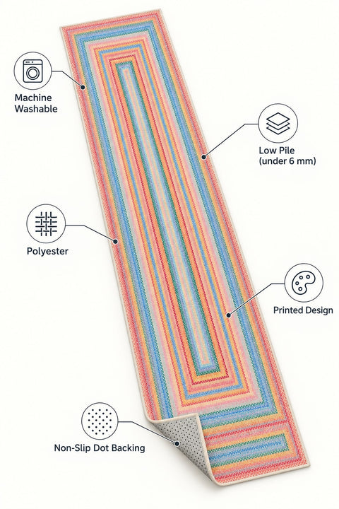 Woven-Look Modern Runner Rug – Multicolor – features