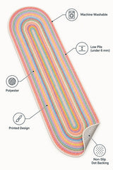 Woven-Look Modern Runner Rug – Multicolor 2 – features