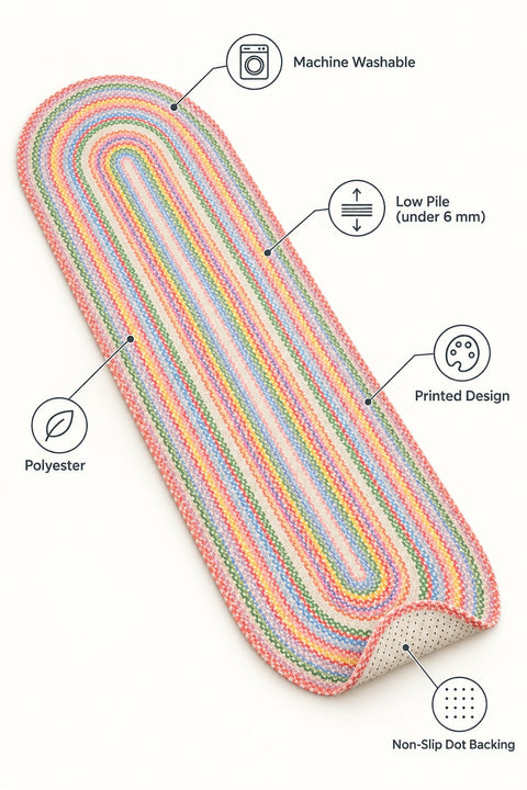 Woven-Look Modern Runner Rug – Multicolor 2 – features